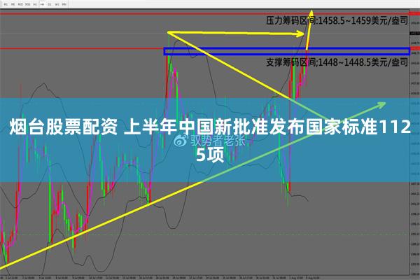 烟台股票配资 上半年中国新批准发布国家标准1125项