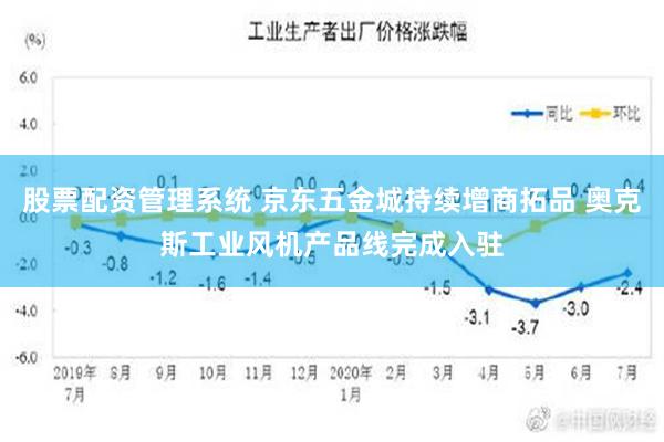 股票配资管理系统 京东五金城持续增商拓品 奥克斯工业风机产品线完成入驻