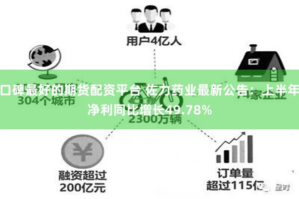 口碑最好的期货配资平台 佐力药业最新公告：上半年净利同比增长49.78%