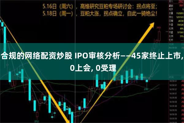 合规的网络配资炒股 IPO审核分析——45家终止上市, 0上会, 0受理