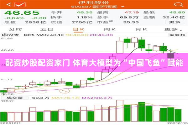 配资炒股配资家门 体育大模型为“中国飞鱼”赋能