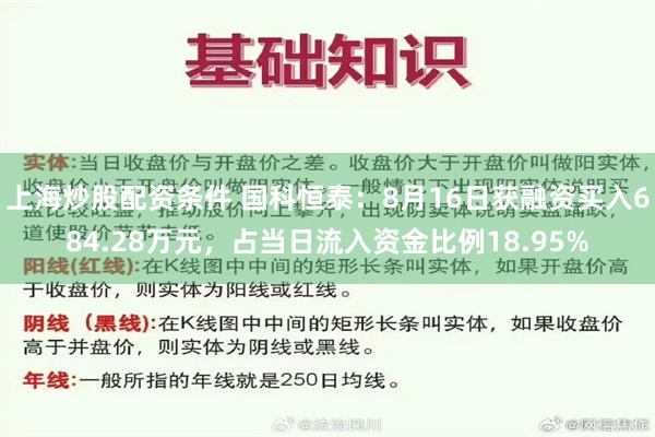 上海炒股配资条件 国科恒泰：8月16日获融资买入684.28万元，占当日流入资金比例18.95%