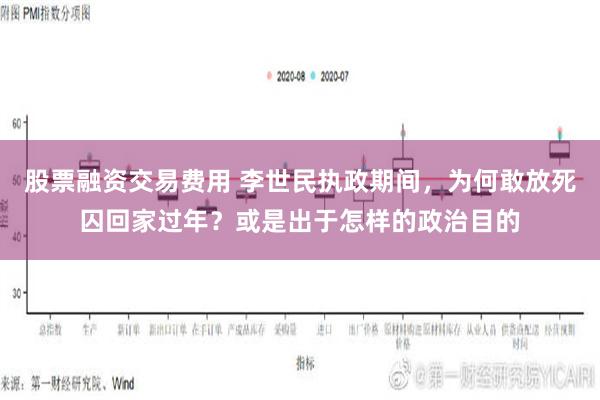 股票融资交易费用 李世民执政期间，为何敢放死囚回家过年？或是出于怎样的政治目的