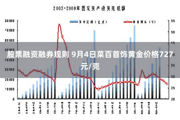 股票融资融券规则 9月4日菜百首饰黄金价格727元/克