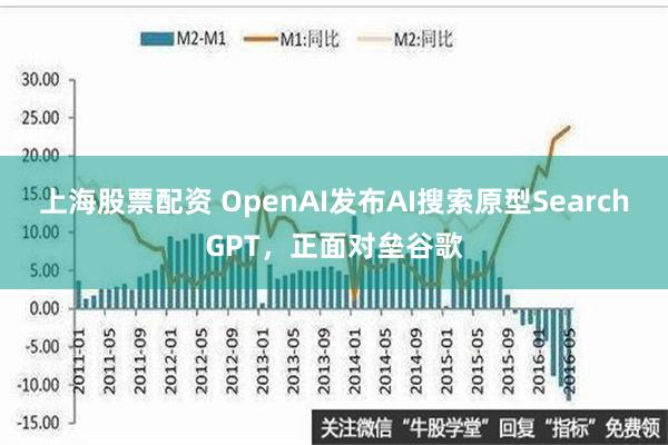 上海股票配资 OpenAI发布AI搜索原型SearchGPT，正面对垒谷歌