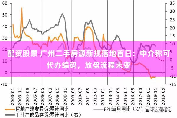 配资股票 广州二手房源新规落地首日：中介称可代办编码，放盘流程未变