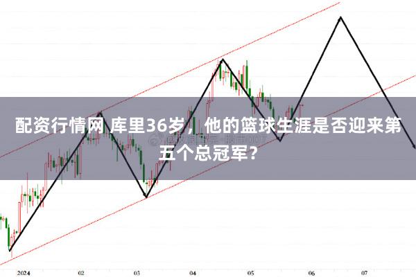 配资行情网 库里36岁，他的篮球生涯是否迎来第五个总冠军？