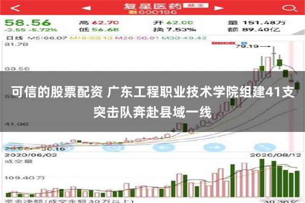 可信的股票配资 广东工程职业技术学院组建41支突击队奔赴县域一线