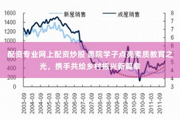 配资专业网上配资炒股 惠院学子点亮素质教育之光，携手共绘乡村振兴新篇章