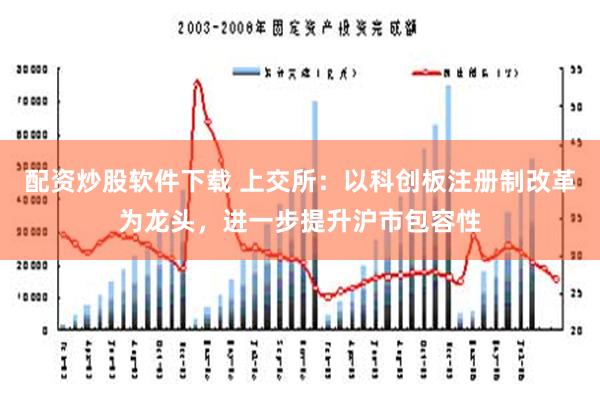 配资炒股软件下载 上交所：以科创板注册制改革为龙头，进一步提升沪市包容性