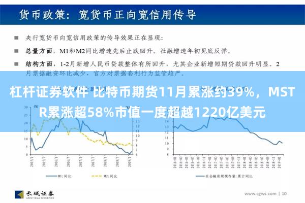 杠杆证券软件 比特币期货11月累涨约39%，MSTR累涨超58%市值一度超越1220亿美元