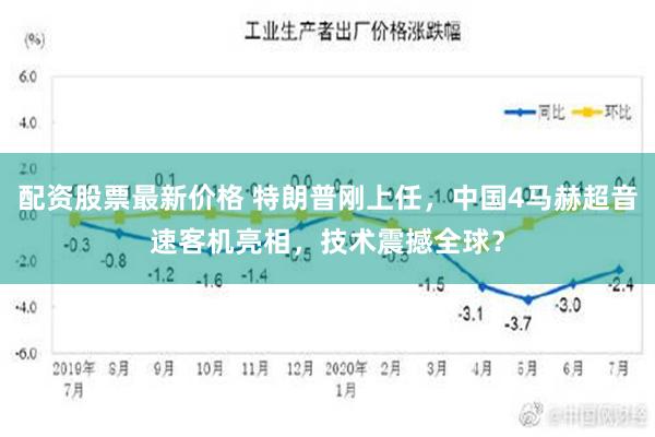 配资股票最新价格 特朗普刚上任，中国4马赫超音速客机亮相，技术震撼全球？